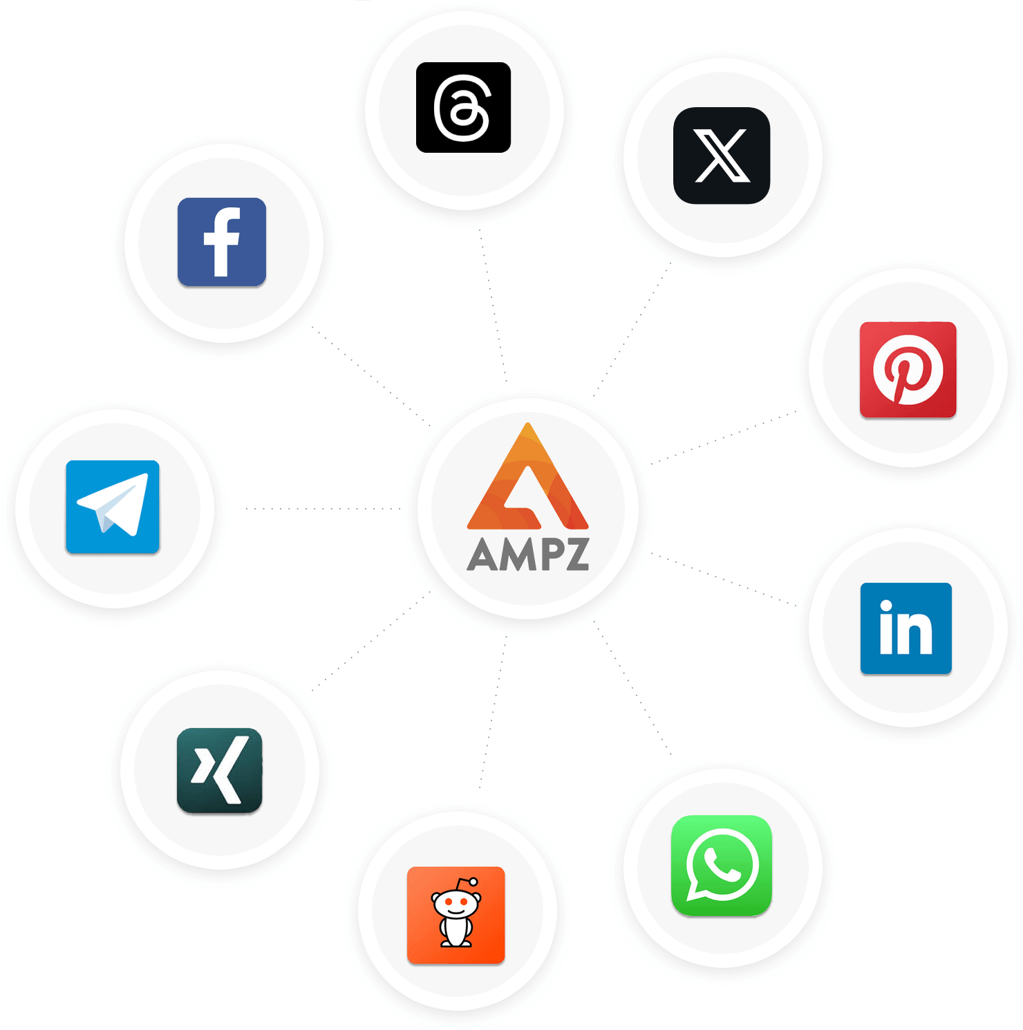 Supported Social Networks